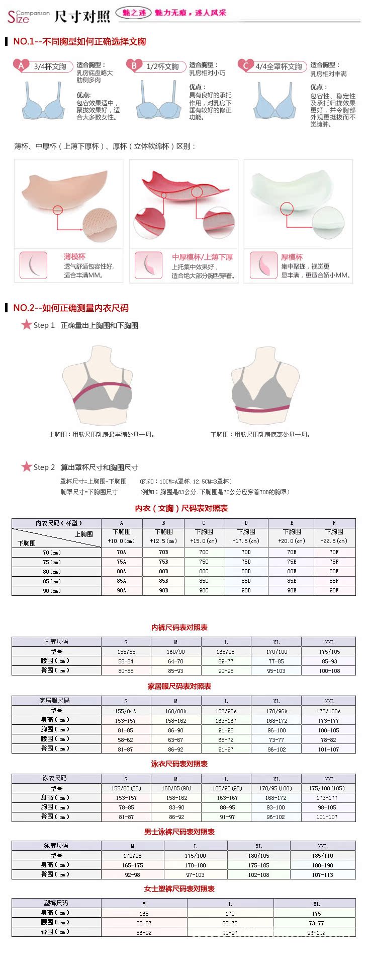 產品尺寸對照圖
