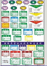 计量合格证标签_计量合格证标签批发_计量合
