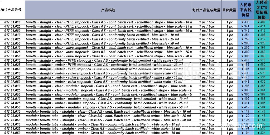 isolab滴定管(burette)