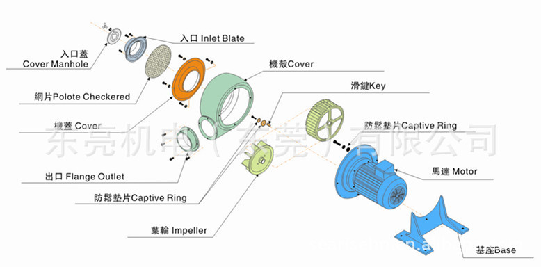 离心风机【广西南宁】小风机TS 抽风机结构 