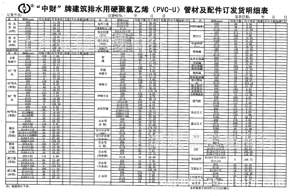批发供应中财管道110X3.2PVC-U排水管 _ 批发