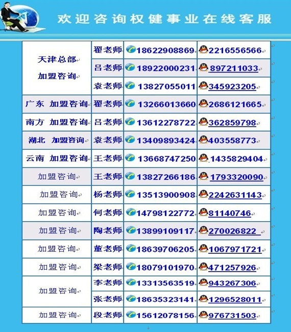 权健医院加盟、鼓励民营医院加入医保定点系统