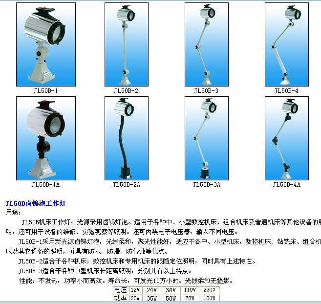 批发机床工作灯 JL50F-1A卤钨泡工作灯 卤素灯 石英机床工作灯