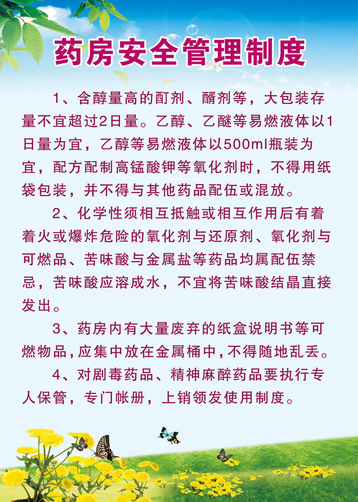 【208海报展板办公装饰760药房安全管理制度