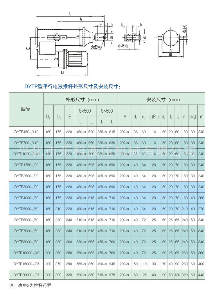 赣榆区人民政府