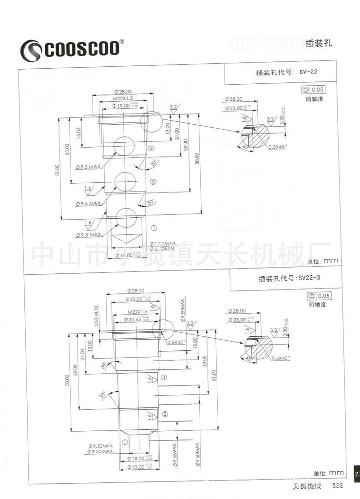 【插装孔】价格,厂家,图片,液压阀,中山市小榄镇