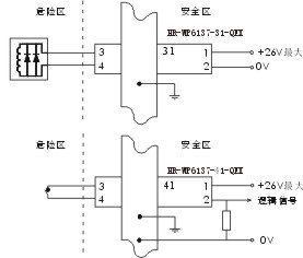 供应hrwp6131qex热电阻齐纳式安全栅