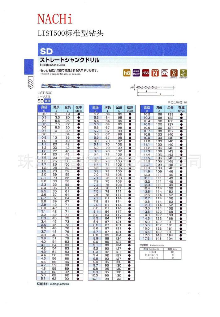 供应NACHI钻头
