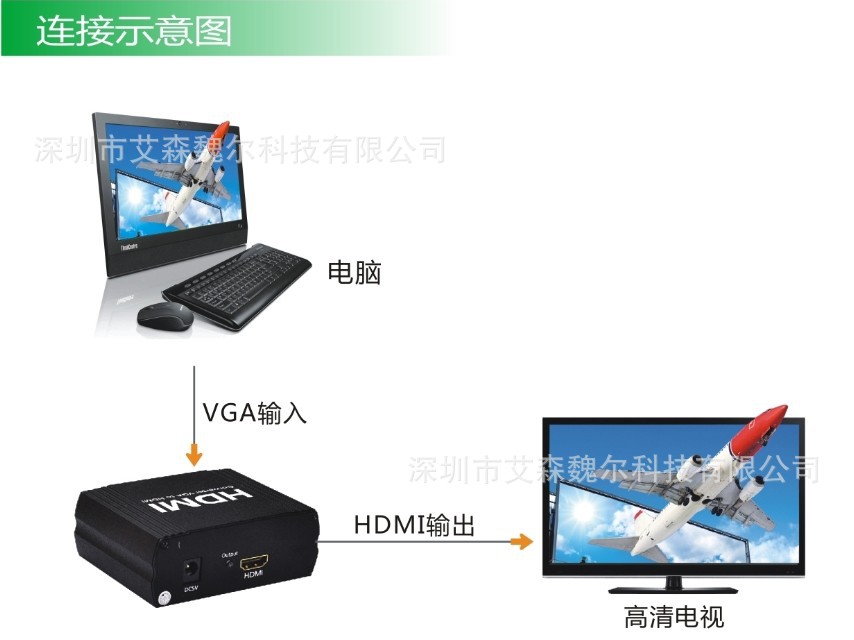 VGA TO HDMI-2