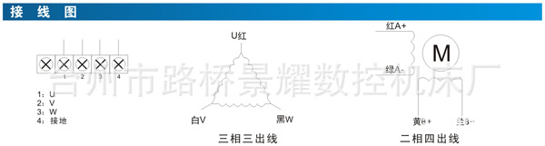供应电机  110BYG三相电机,三相混合式步进电机