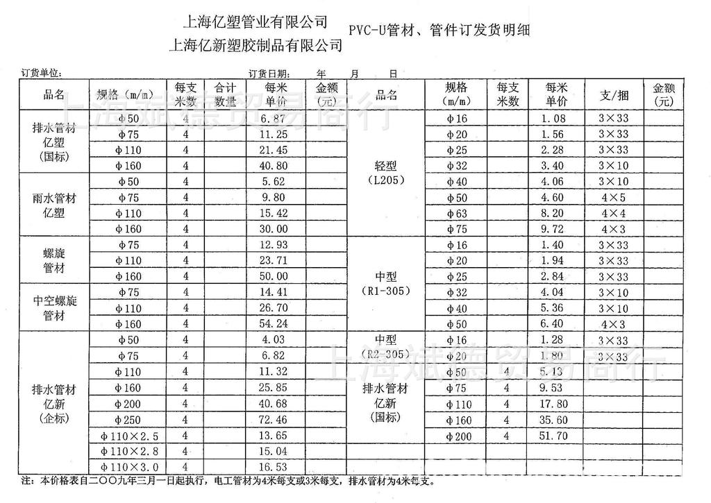 32中型(305)亿塑pvc电线管 量大价优