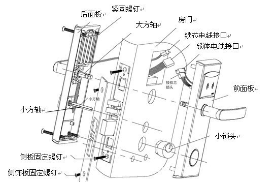 酒店锁 公寓智能门锁 感应门锁 方款酒店门锁 宾馆锁 ic卡锁