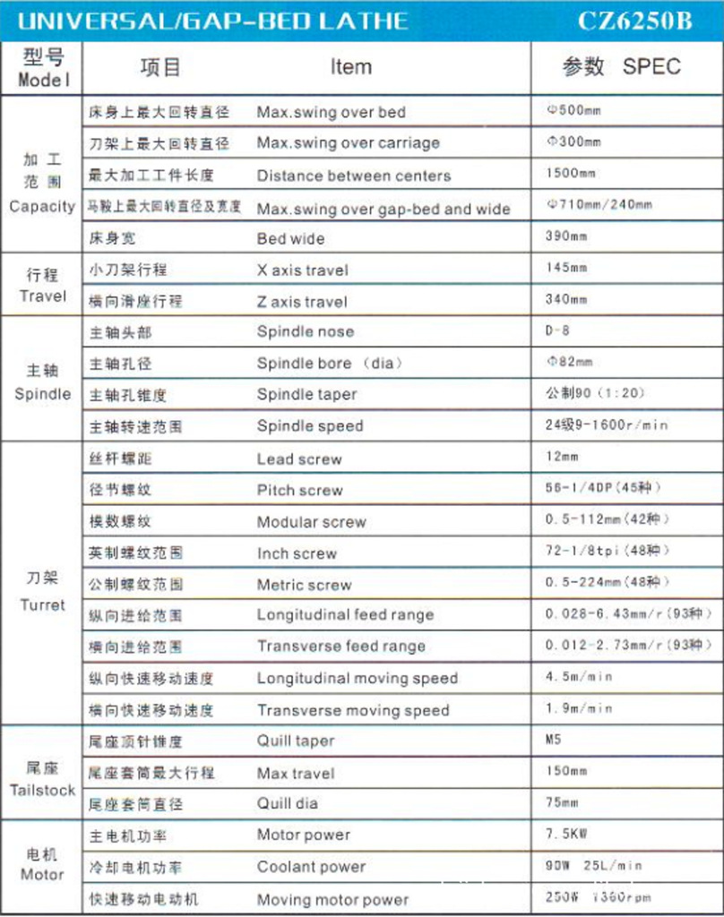 珠江普通车床