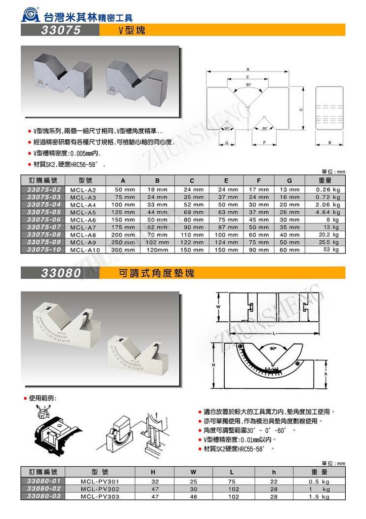 经过精密研磨有各种尺寸规格,可检验心轴的同心度. v 型槽精密度: 0.