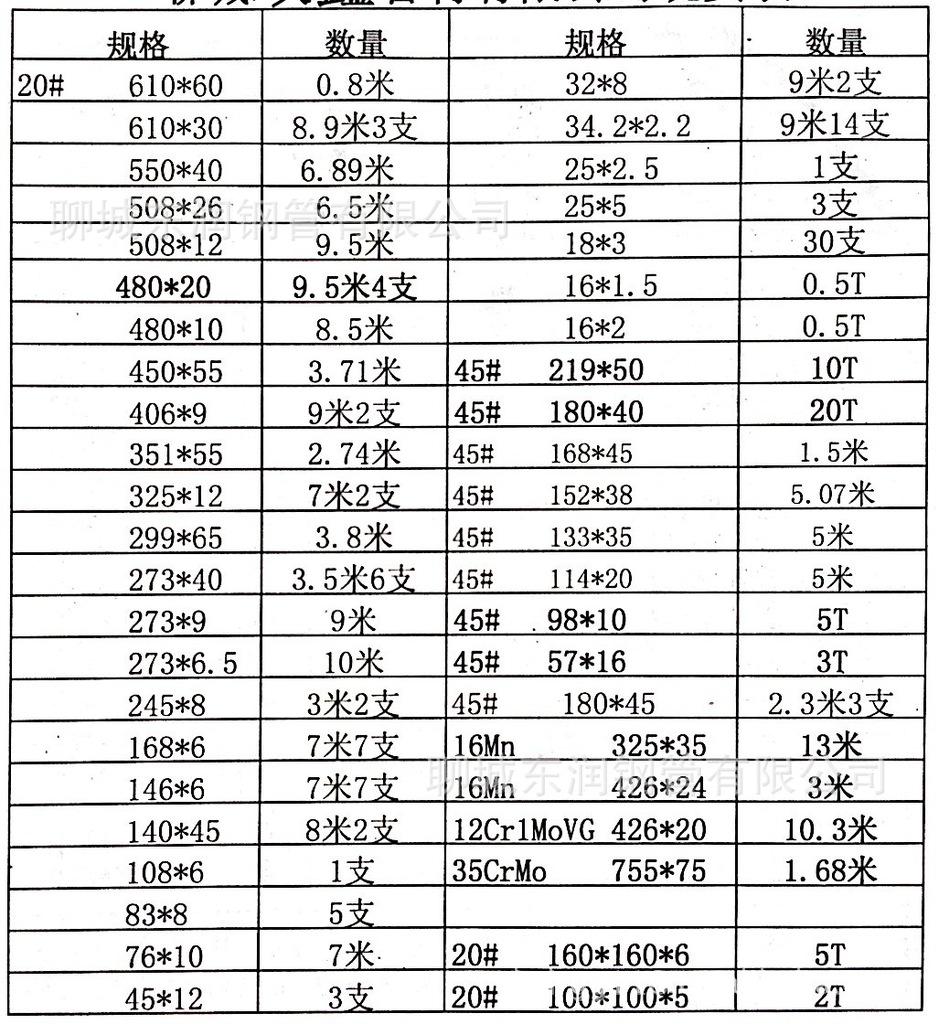 无缝管-【国家标准】GB\/T8162体育场馆用20号