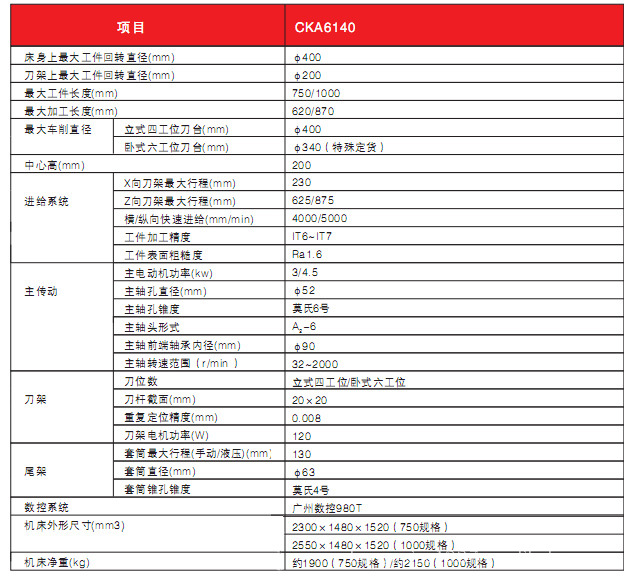 大连机床cka6140数控车床