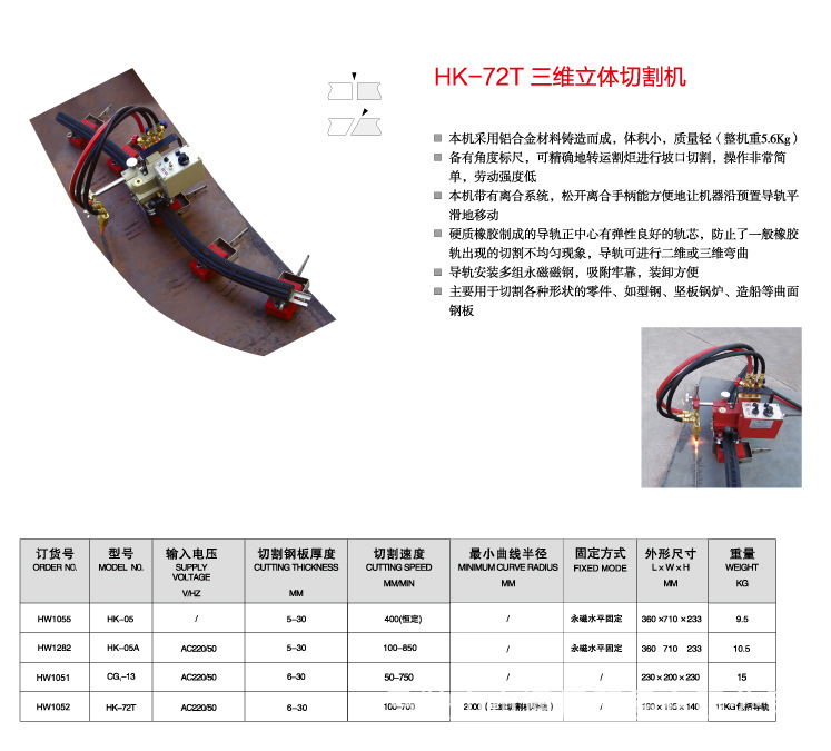 HK-72T三維立體切割機