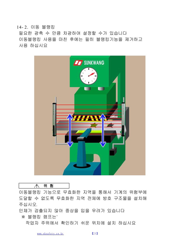 韩国进口冲床安全防护装置sk-k220p/剪切机安全防护装置sk-k220p