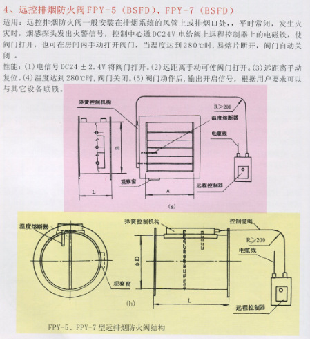 远控排烟 防火阀