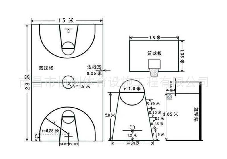 标准篮球球场尺寸