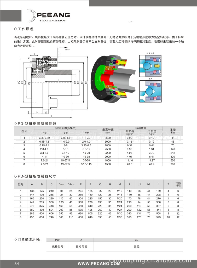 供应安全联轴器 扭力限制型联轴器 过载保护器