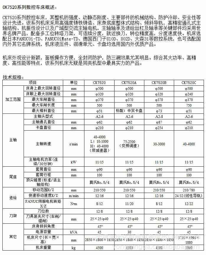 宝鸡车床 数控卧式车床 ck7520/1000 fanuc 宝鸡机床华北代理