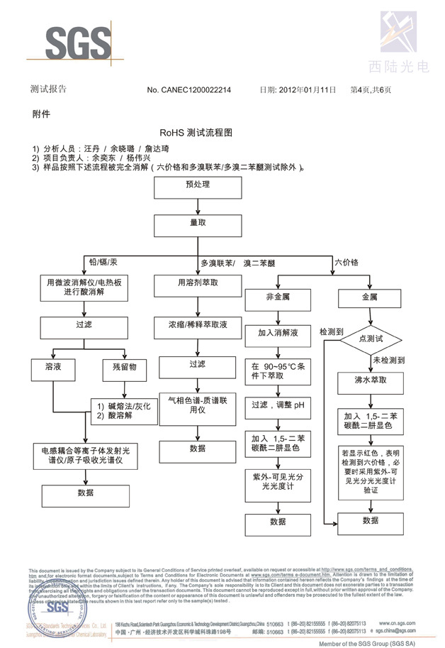 西陆光电-乳白PET膜SGS测试报告-4