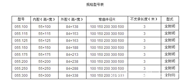 建筑工程行业产业指南_行业指南(2)_前瞻指南 - 前瞻网