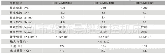 电机  80SY伺服电机 优质优价 景耀数控机床