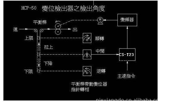 復件 360截圖20120110052312843