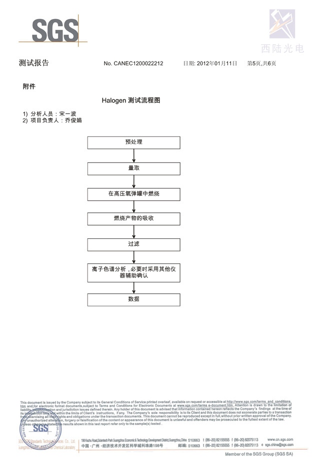 啞銀膜SGS測試報告5