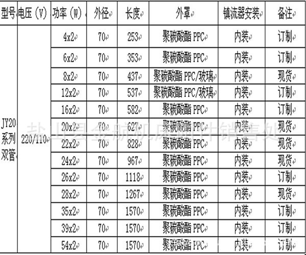 厂家包邮订制机床灯检修灯 伸缩工作灯 节能工作灯 可货到付款