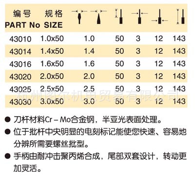 安信工具 一字精密螺钉旋具头 螺丝刀螺丝批 起子改锥(规格全)