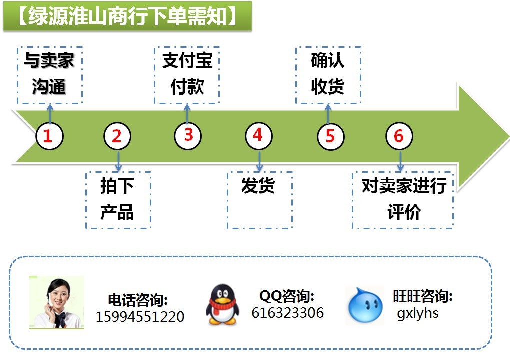 绿源淮山商行-国家标准纯无硫淮山 