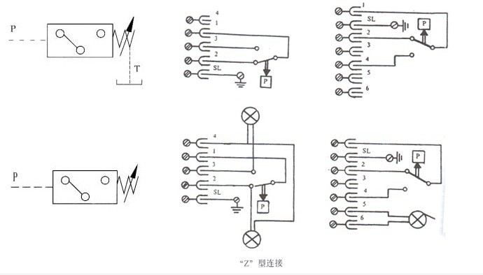 kuking hed1型柱塞式压力继电器机能符号