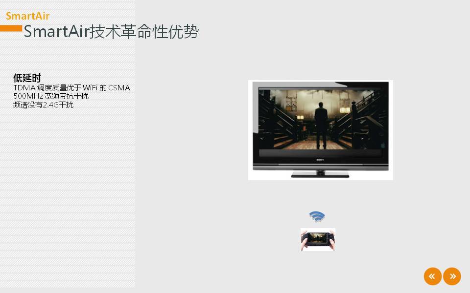 其他网络设备、配件-无线HDMI高清收发器 YD