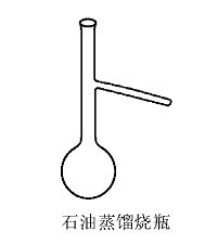 【供应 恩格拉蒸馏烧瓶 石油蒸馏烧瓶 100ml 1