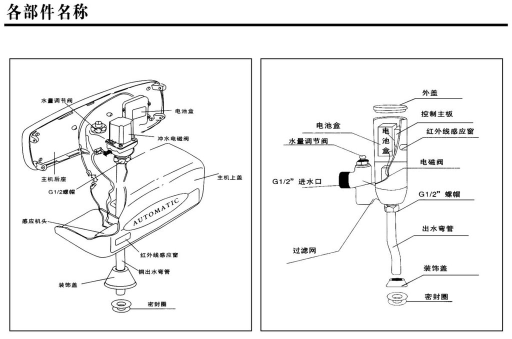 现货直销明装小便斗 小便器自动感应器 明装明管小便器8219-1图片_11