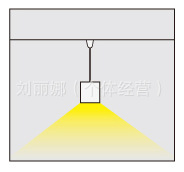 办公照明/室内办公照明/现在办公照明