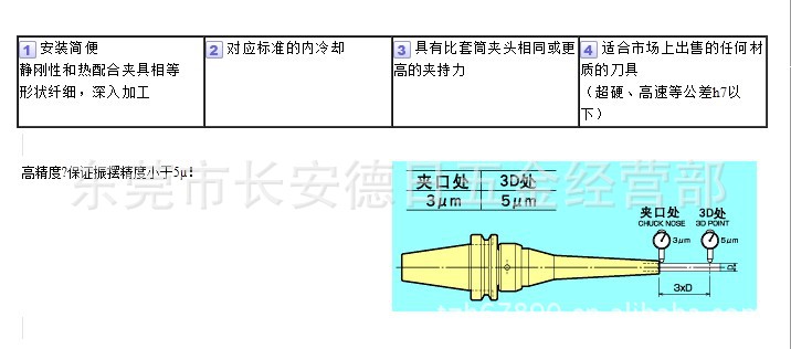 SHOWA圣和刀柄BT30-CTM20-90 showa 数控刀柄 showa刀柄 bt-30