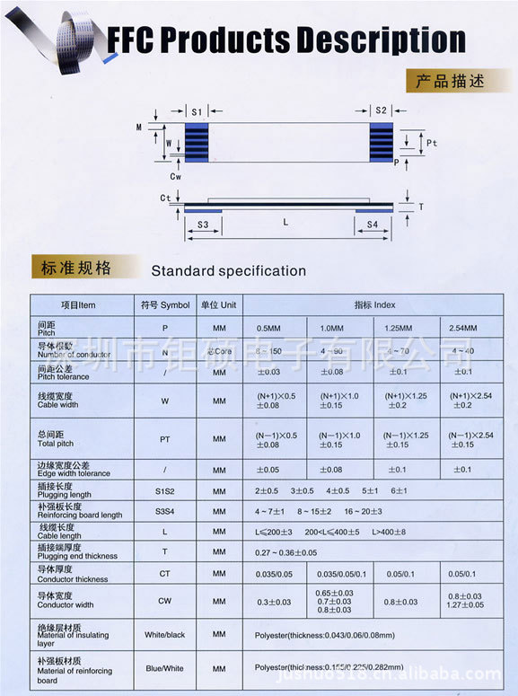 FFC產品描述