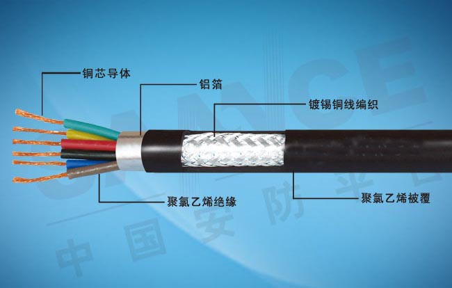控制电缆-耐高温电源线|文德电缆|耐高温电源线