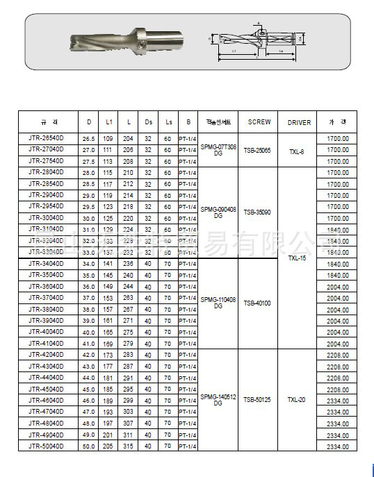 数控刀具韩国进口4倍44*4D喷水钻U钻快速钻头扩孔钻JTR-SPMG