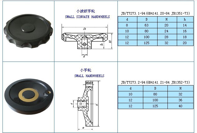 厂家生产其他机床附件耐磨耐用型波纹手轮