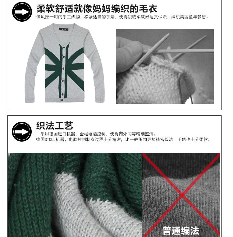 【男士潮款韩版英伦米子旗V领<em>男式长袖开衫</em>毛