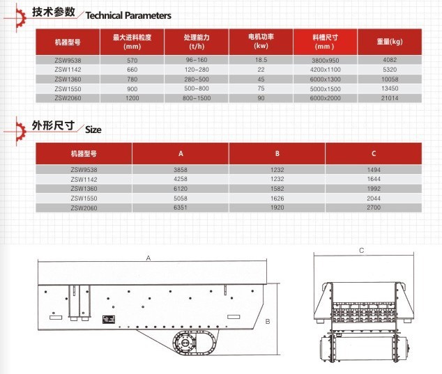 四川名牌大宏立zsw系列振动式给料机zsw9538