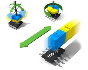 集成电路(IC)-单、双极霍尔开关、传感IC、非接