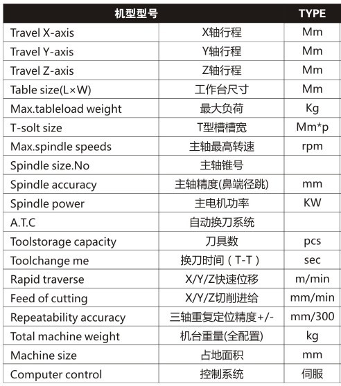专业供应VT-1100L重载数控铣床高速高刚性加工中心 品质保证