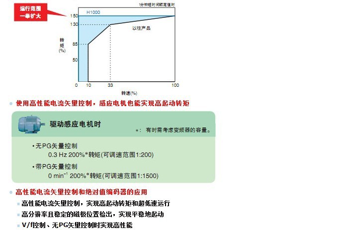 【图】看成吉思汗电影有什么感悟一部大气磅礴的史诗巨片PG电子官网推荐-注册送88元试玩金-爆分游戏合集2026版