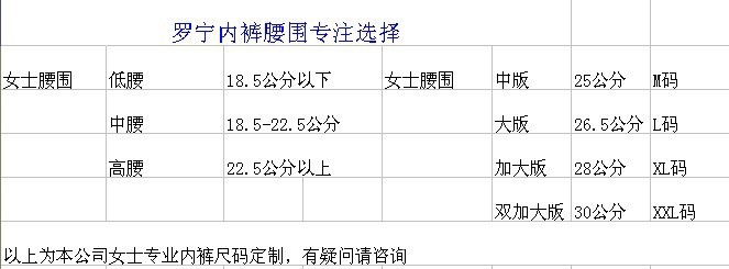 批发采购<em>内裤-厂家拿货</em>女士蕾丝边印花冰丝内